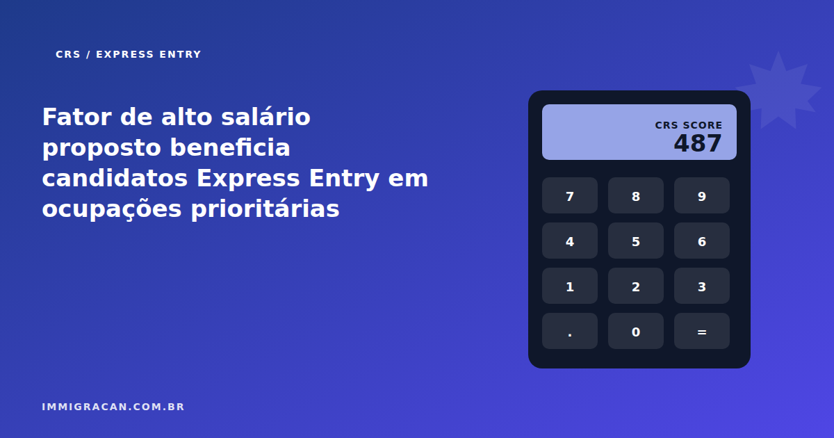 Ilustração do artigo Proposed high-wage factor benefits Express Entry candidates in priority occupations — ImmigraCan, imigração canadense para brasileiros