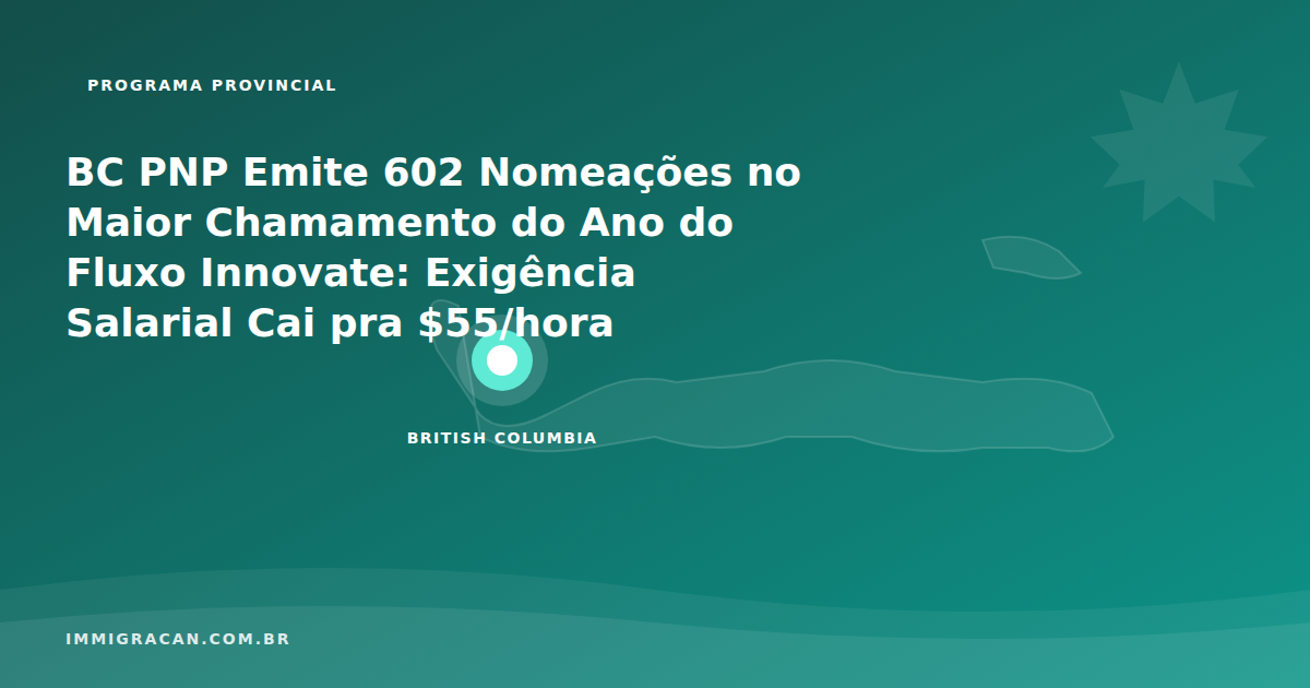 Ilustração do artigo BC PNP Issues 602 Nominations in Its Biggest Innovate Draw of the Year: Wage Requirement Drops to $55/hour — ImmigraCan, imigração canadense para brasileiros