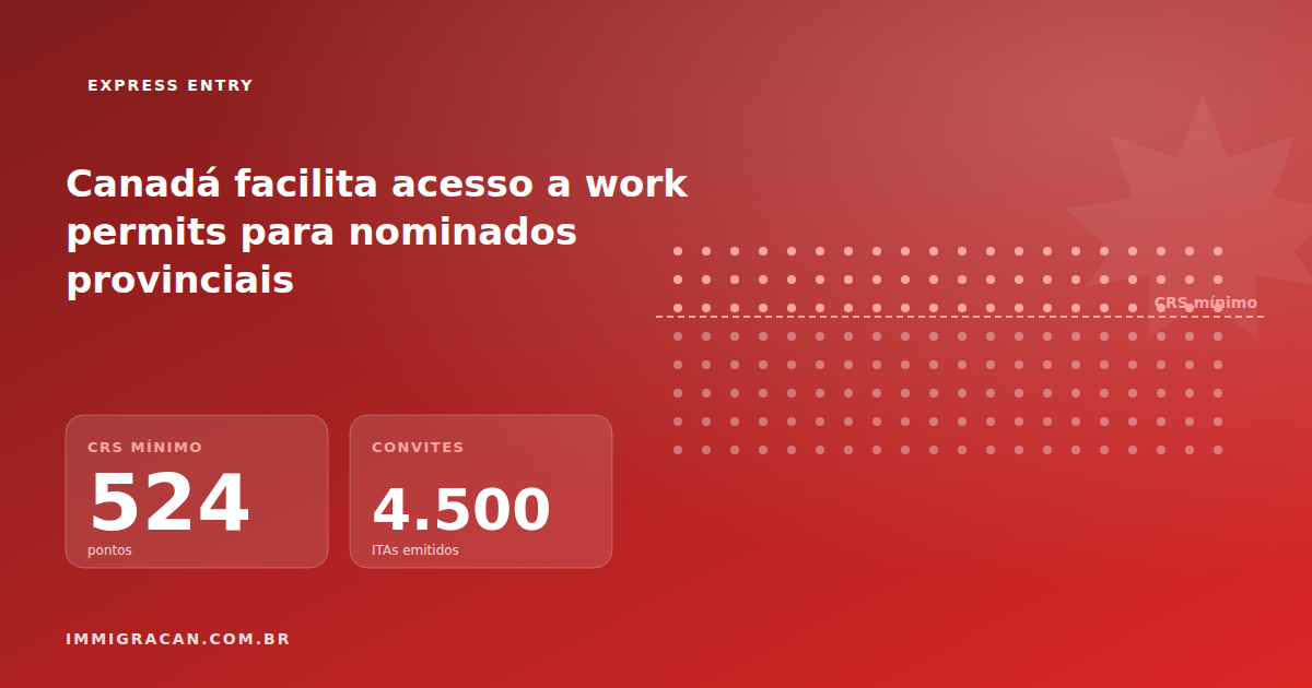 Ilustração do artigo Canada eases access to work permits for provincial nominees — ImmigraCan, imigração canadense para brasileiros