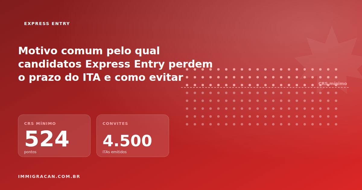 Ilustração do artigo A common reason Express Entry candidates miss their ITA deadline and how to avoid it — ImmigraCan, imigração canadense para brasileiros