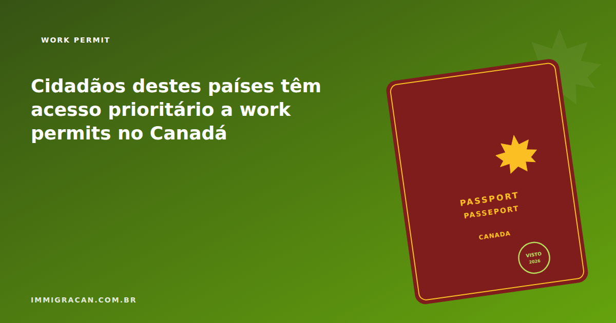 Ilustração do artigo Citizens of these countries get priority access to work permits in Canada — ImmigraCan, imigração canadense para brasileiros
