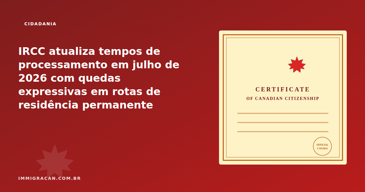 Ilustração do artigo IRCC updates processing times in July 2026 with sharp drops in permanent residence routes — ImmigraCan, imigração canadense para brasileiros