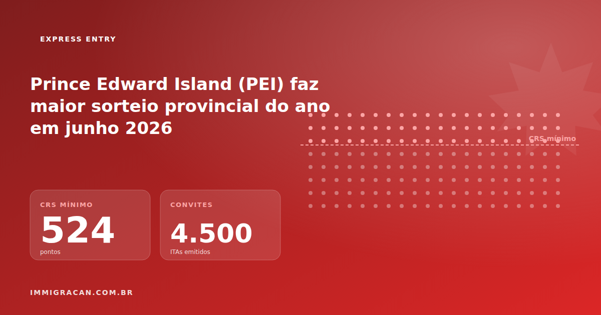 Ilustración del artículo Prince Edward Island (PEI) realiza su mayor sorteo provincial del año en junio de 2026 — ImmigraCan, guía de inmigración a Canadá