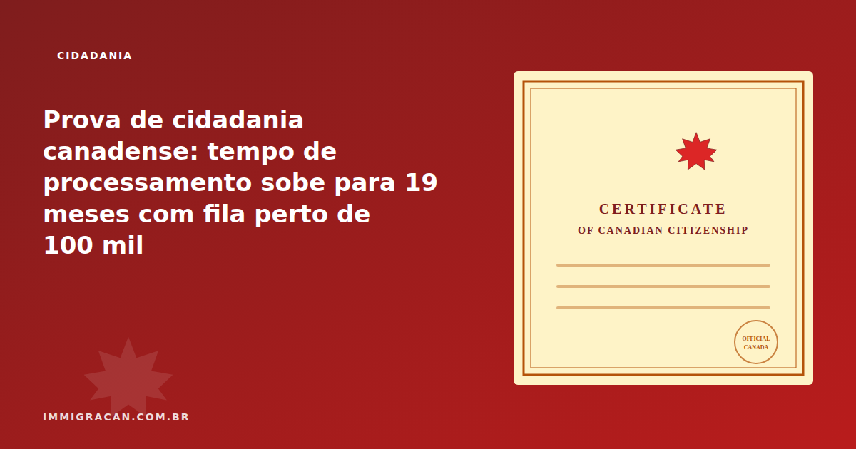 Ilustração do artigo Proof of citizenship: Canadian processing time rises to 19 months with the queue nearing 100,000 — ImmigraCan, imigração canadense para brasileiros