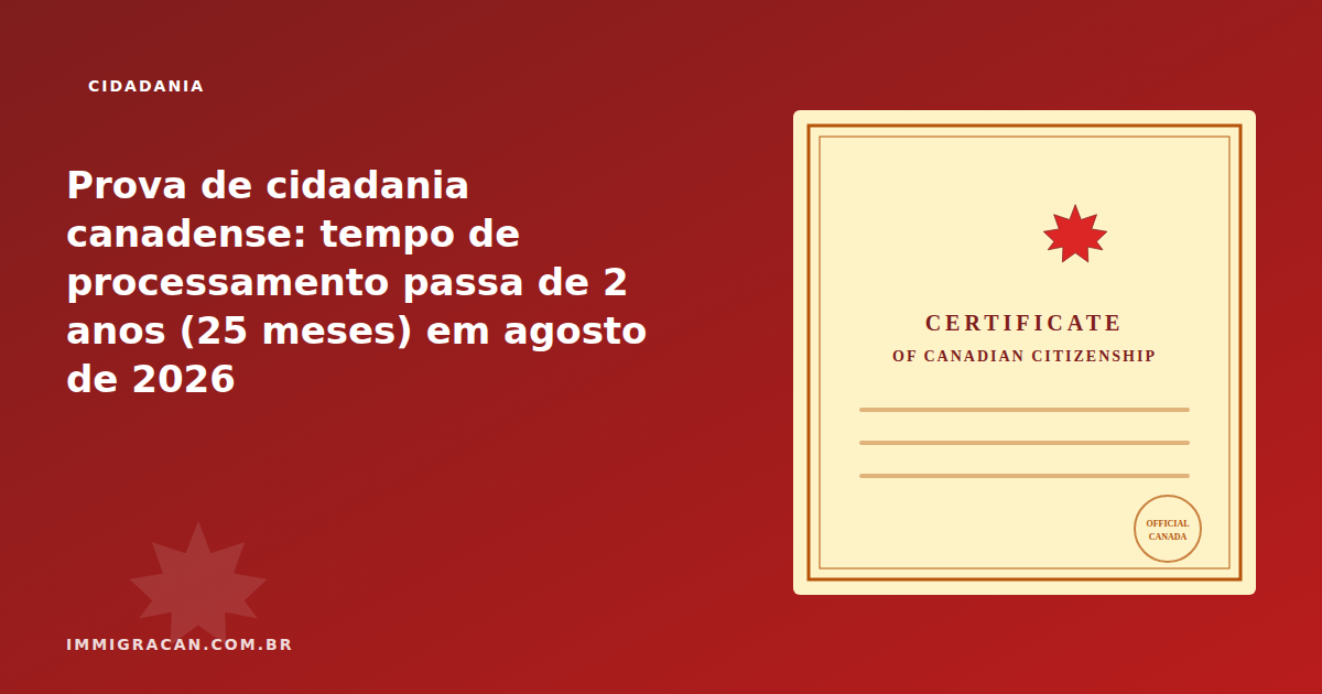 Proof of citizenship: Canadian processing time passes 2 years (25 months) in August 2026 Ilustração do artigo Proof of citizenship: Canadian processing time passes 2 years (25 months) in August 2026 — ImmigraCan, imigração canadense para brasileiros