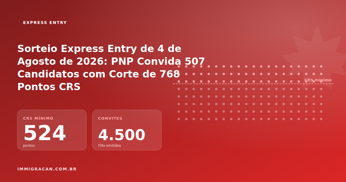 Express Entry Draw of August 4, 2026: PNP Invites 507 Candidates with a 768-Point CRS Cutoff Ilustração do artigo Express Entry Draw of August 4, 2026: PNP Invites 507 Candidates with a 768-Point CRS Cutoff — ImmigraCan, imigração canadense para brasileiros