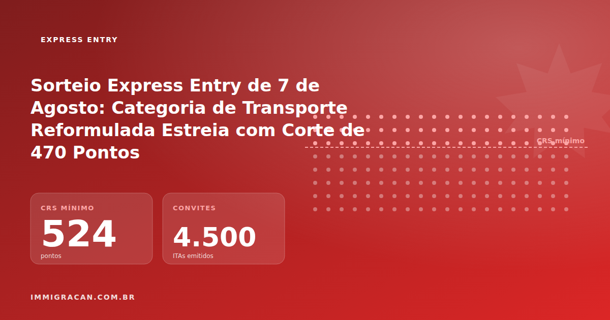 Ilustração do artigo Express Entry Draw of August 7: Revamped Transport Category Debuts with a 470-Point Cutoff — ImmigraCan, imigração canadense para brasileiros